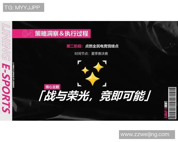 电竞品牌营销案例深度剖析与成功策略探讨之路